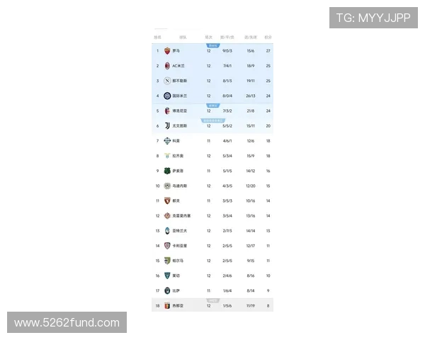 意媒透露米兰与科莫海外意甲将创收800万至900万欧米兰获利最大